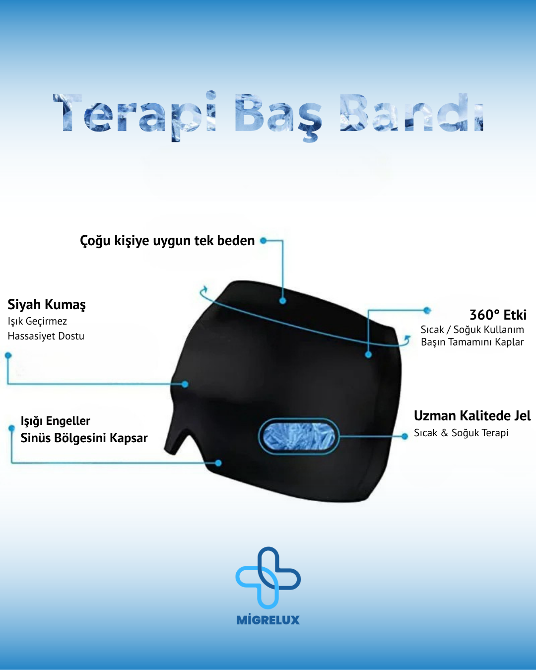 MigrenBant™️  Migren ve Baş Ağrısı Terapi Bandı